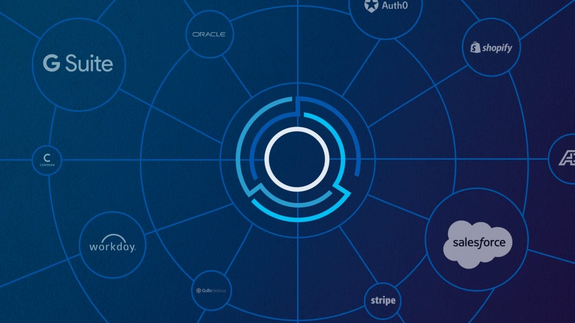 Estas integraciones (LMS + aprendizaje social) con su plataforma de aprendizaje llevarán sus programas de capacitación al próximo nivel