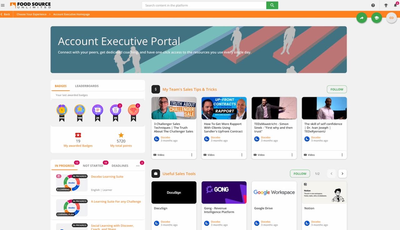 sales enablement tour dashboard