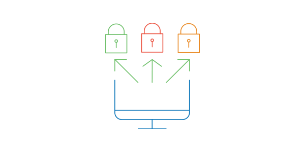 Multiple authentication methods