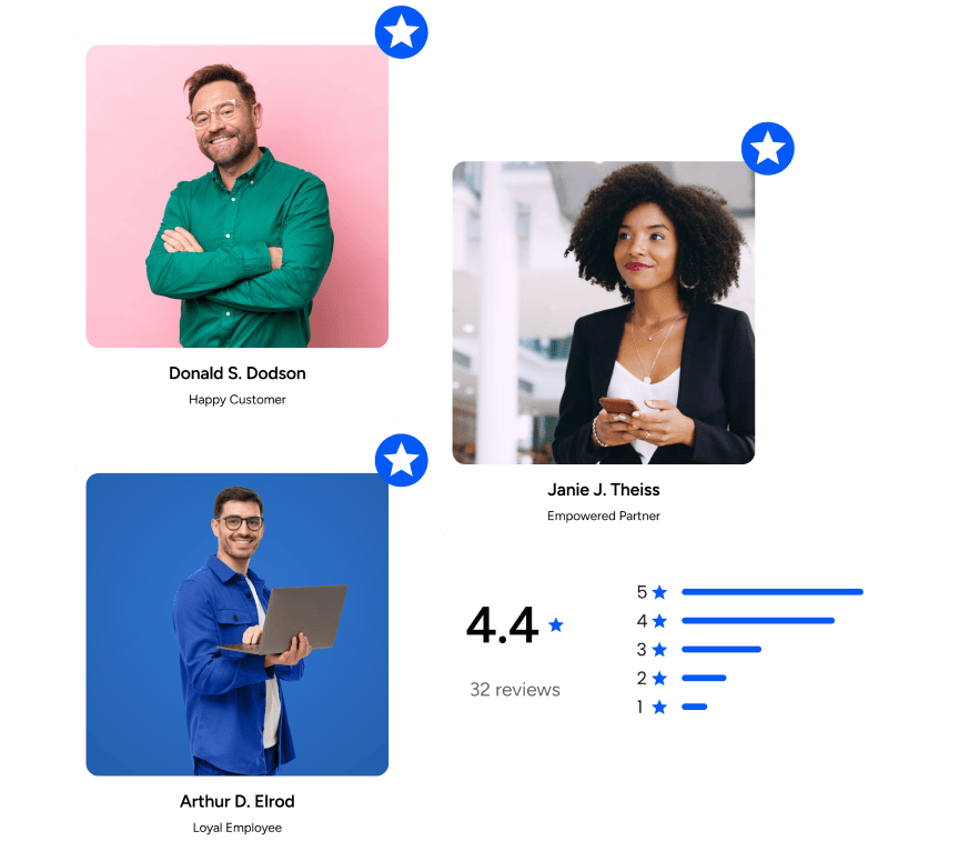 photos of three people labled: happy customer, loyal employee, empowered partner, with a rating bar showing 4.4 stars