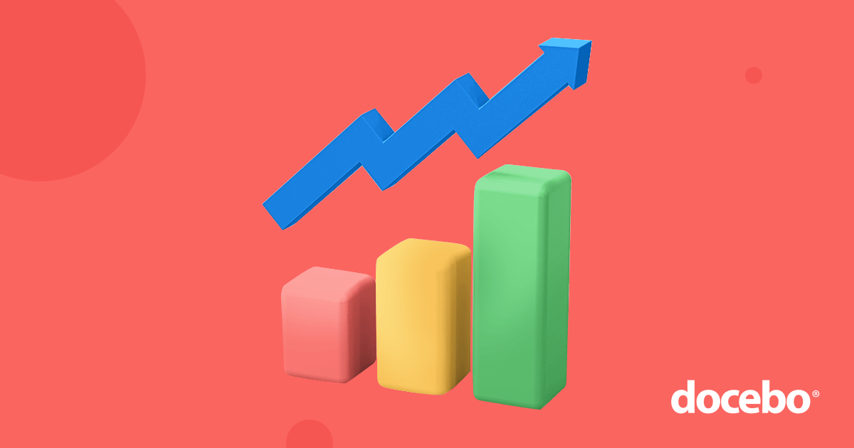 LMS metrics