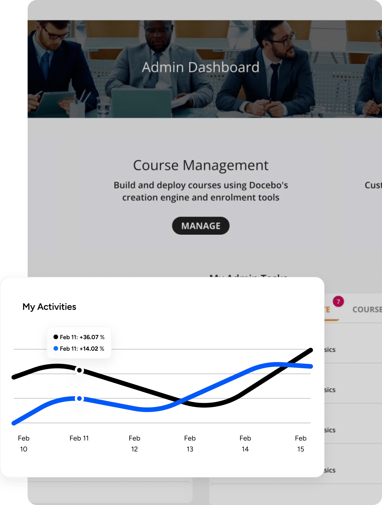 Measure and improve with data